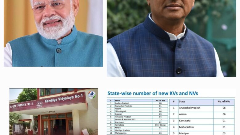 गढ़वाल सांसद अनिल बलूनी ने  कहा  उत्तराखंड में  4 नए केंद्रीय विद्यालय खोले जाएंगे जिसमें मेरे संसदीय क्षेत्र गढ़वाल में 2 नए केंद्रीय विद्यालय खोले जाएंगे.