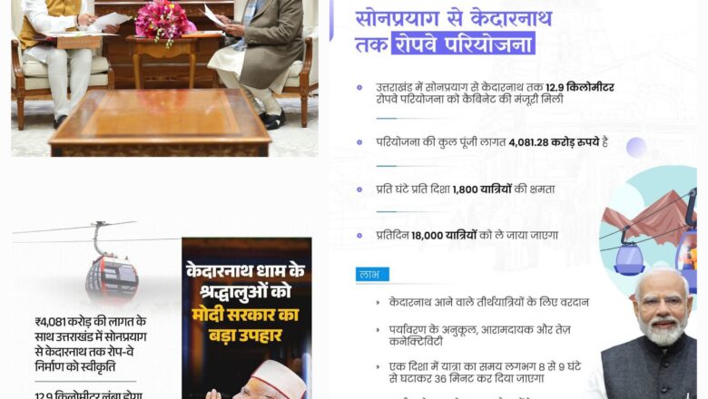 केन्द्रीय कैबिनेट ने राष्ट्रीय रोपवे विकास कार्यक्रम के तहत पर्वतमाला परियोजना के अन्तर्गत उत्तराखंड में सोनप्रयाग से केदारनाथ (12.9 किमी) तक रोपवे को दी मंजूरी